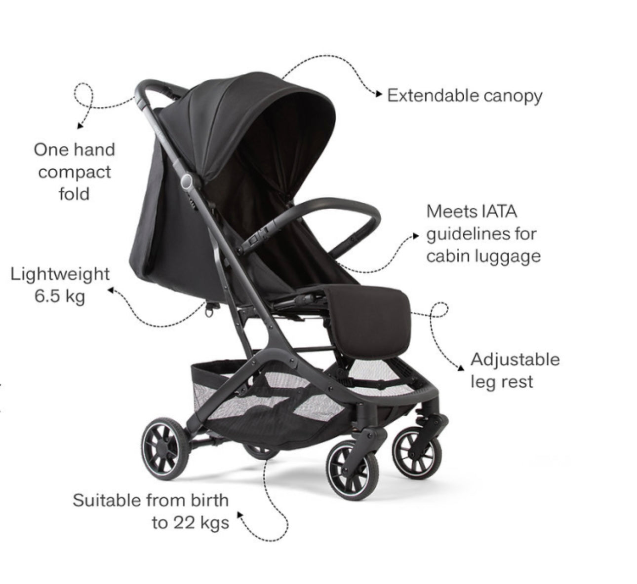 Redkite Push Me Explor Stroller
